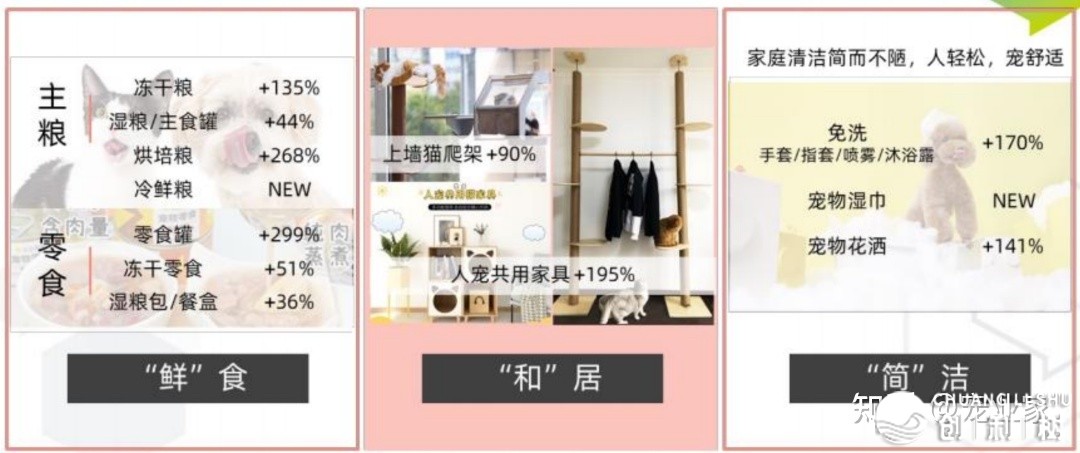 阿里母亲营销钻研中间：「人辱乐活」下的五年夜消耗新趋势 ...-7.jpg