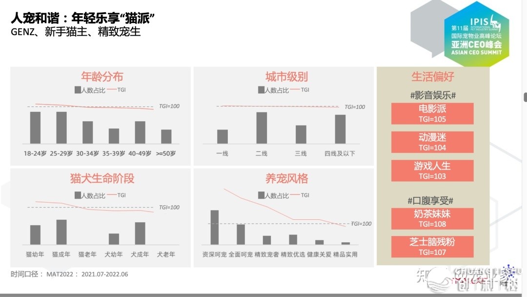 阿里母亲营销钻研中间：「人辱乐活」下的五年夜消耗新趋势 ...-9.jpg