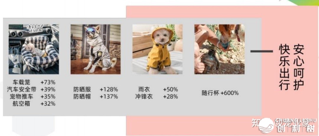 阿里母亲营销钻研中间：「人辱乐活」下的五年夜消耗新趋势 ...-8.jpg