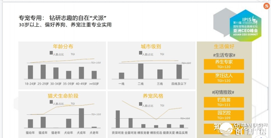 阿里母亲营销钻研中间：「人辱乐活」下的五年夜消耗新趋势 ...-13.jpg