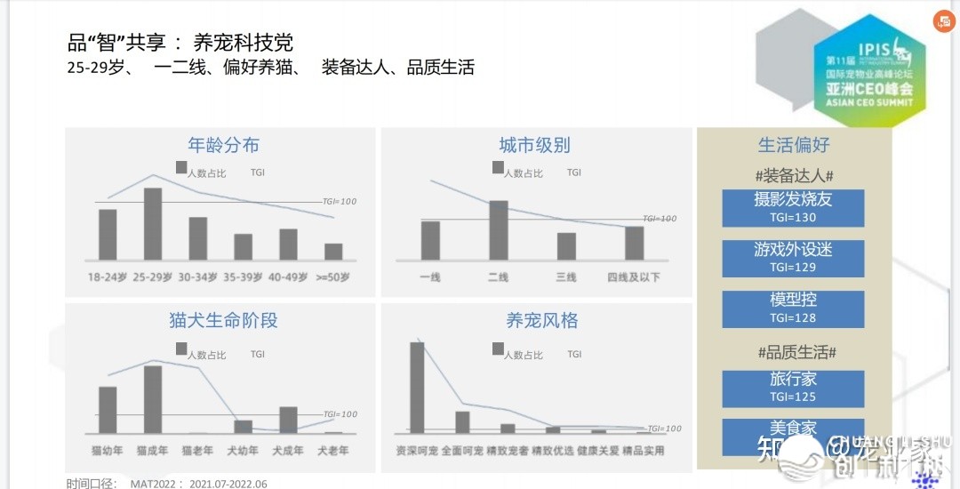 阿里母亲营销钻研中间：「人辱乐活」下的五年夜消耗新趋势 ...-15.jpg