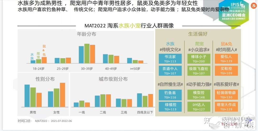 阿里母亲营销钻研中间：「人辱乐活」下的五年夜消耗新趋势 ...-17.jpg