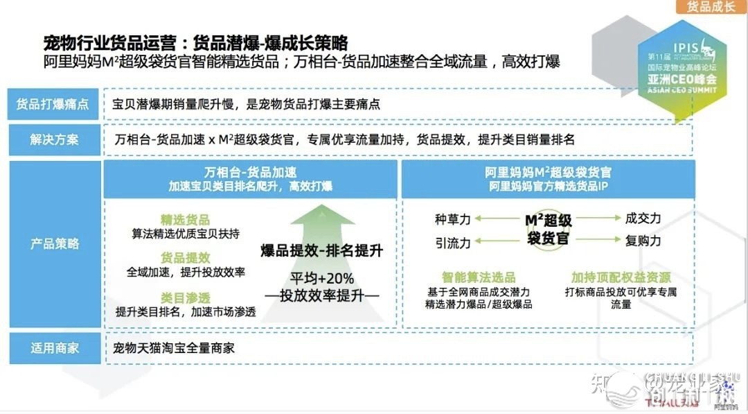 阿里母亲营销钻研中间：「人辱乐活」下的五年夜消耗新趋势 ...-21.jpg