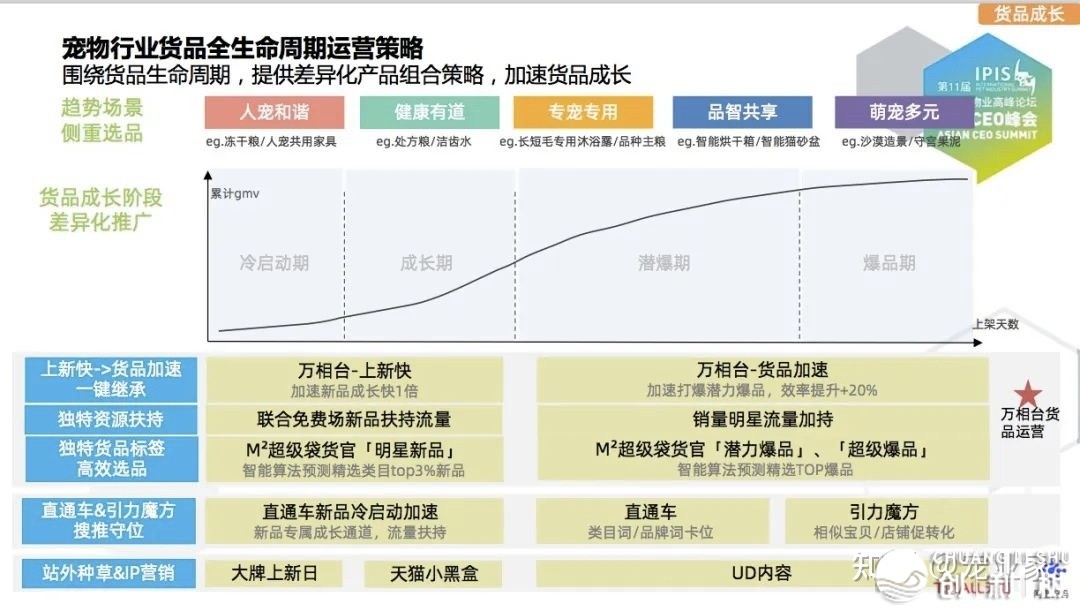 阿里母亲营销钻研中间：「人辱乐活」下的五年夜消耗新趋势 ...-20.jpg