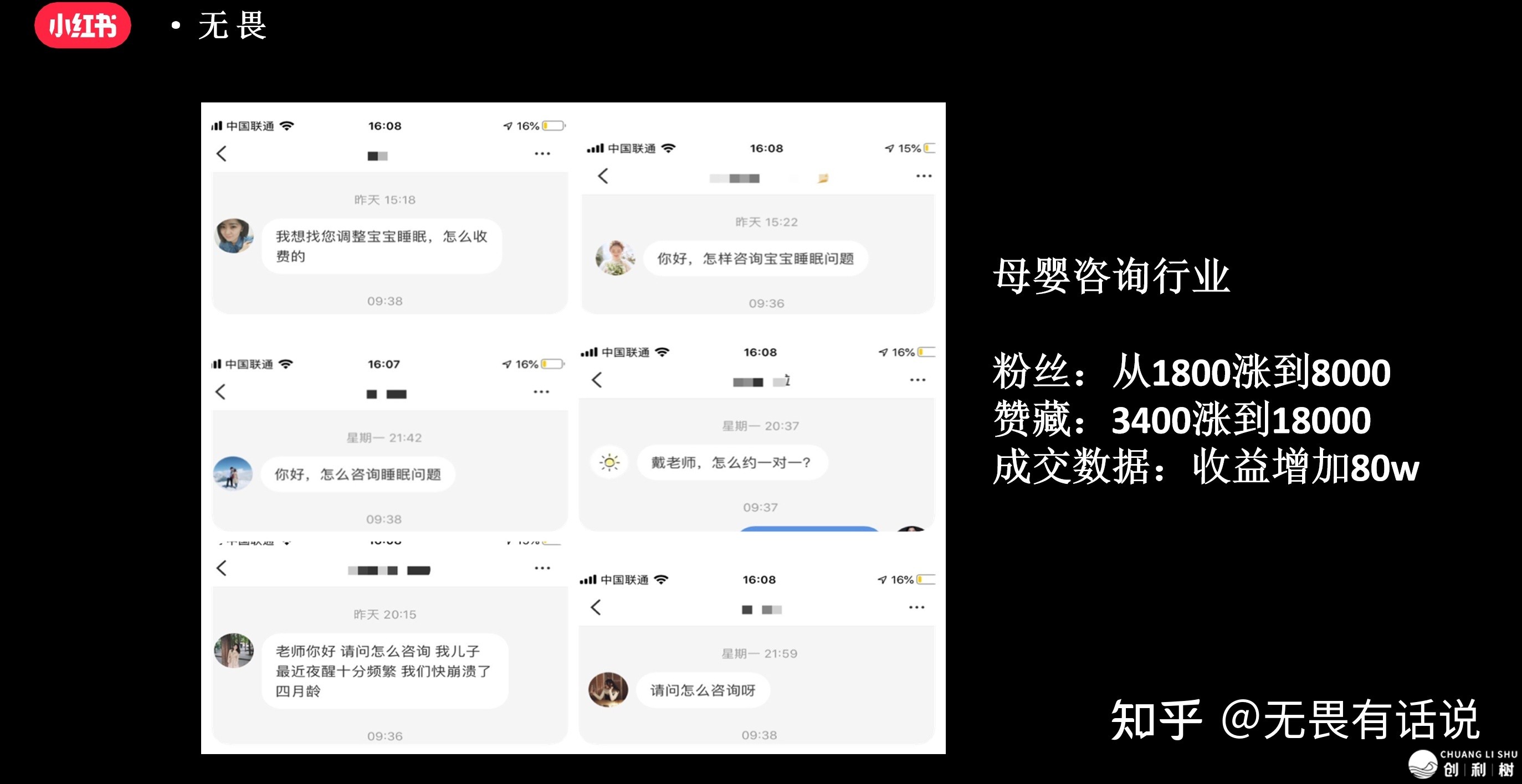 小红书应该怎样样引流？