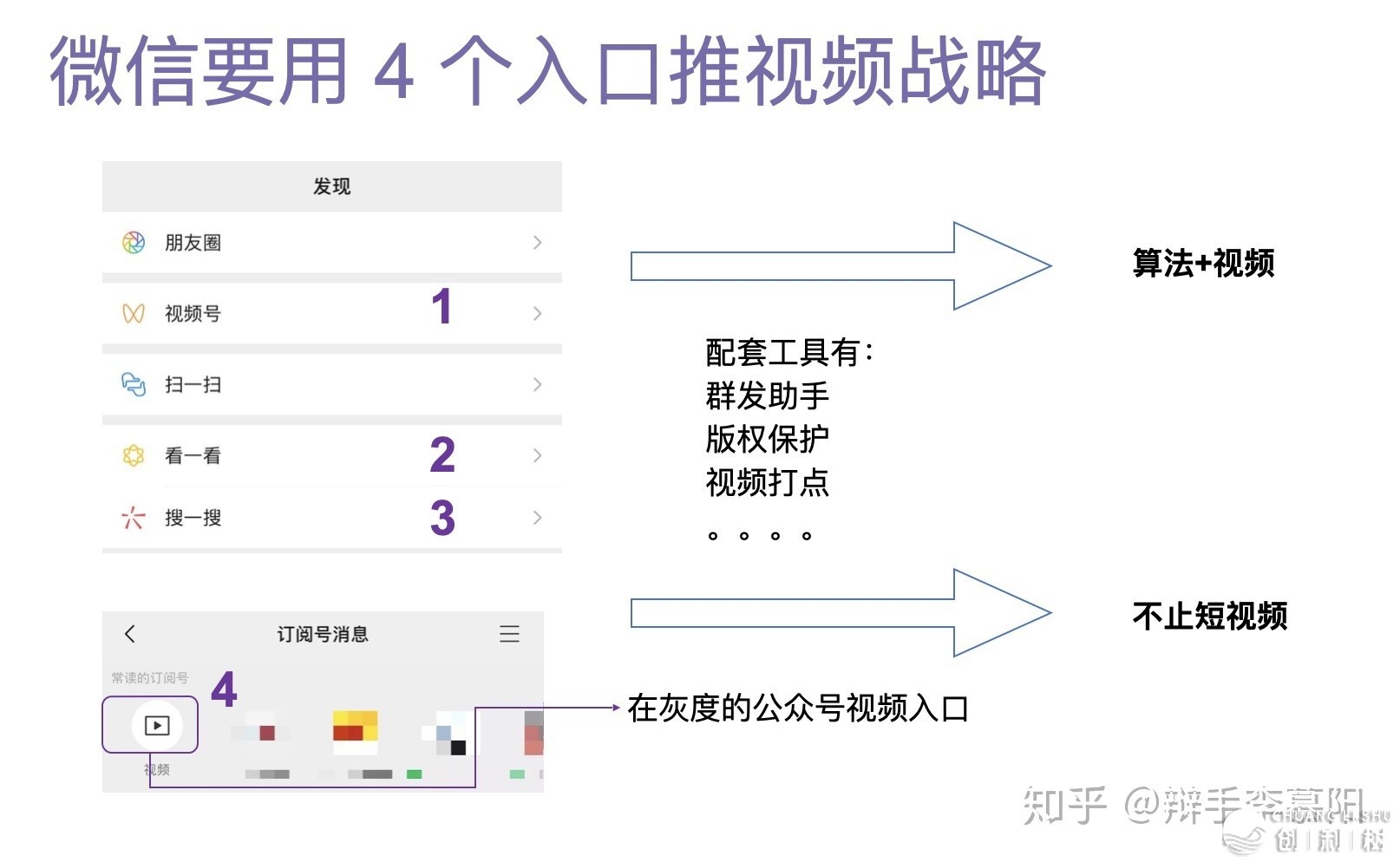 如何评价微信上线的视频号？它会成为下一个风口吗？