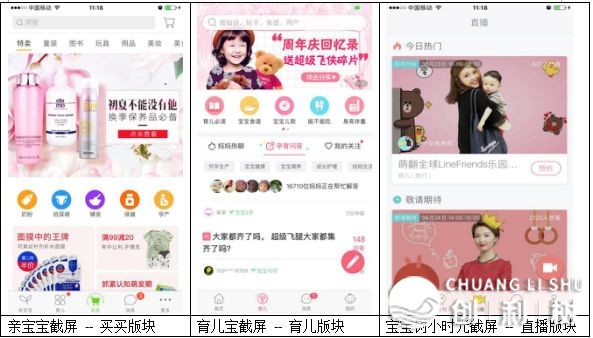 晒娃团有了新去向 母婴App借能如何玩？-9.jpg