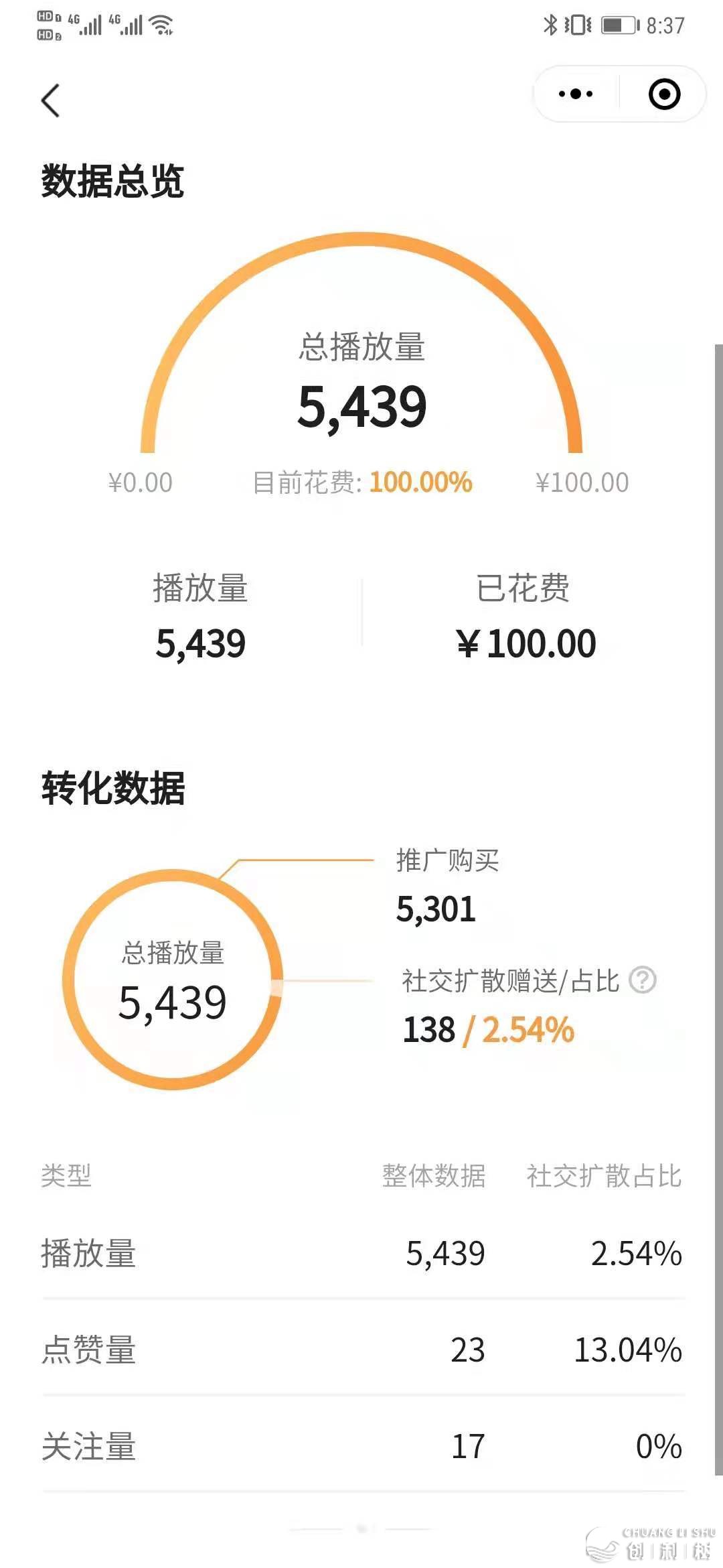 怎样评介微疑望频号履行结果？-1.jpg