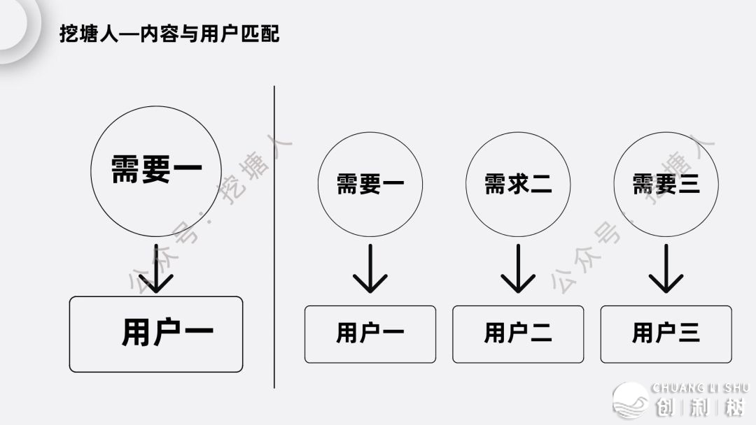 如何评价微信视频号推行效果？