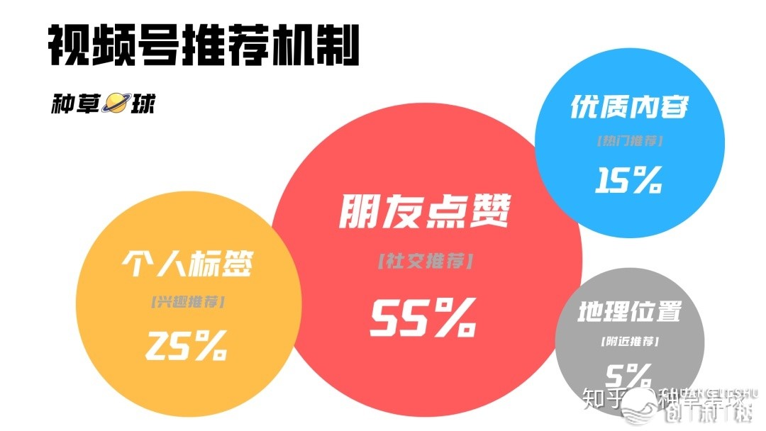 望频号破局：死于“交际”，困于“交际”-12.jpg