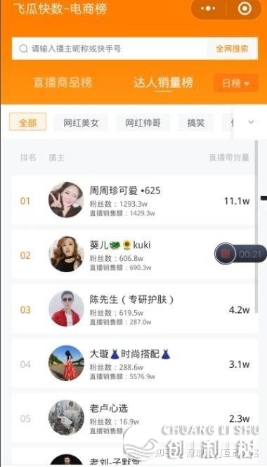 快脚告白经营履行指北，支佳了！-2.jpg