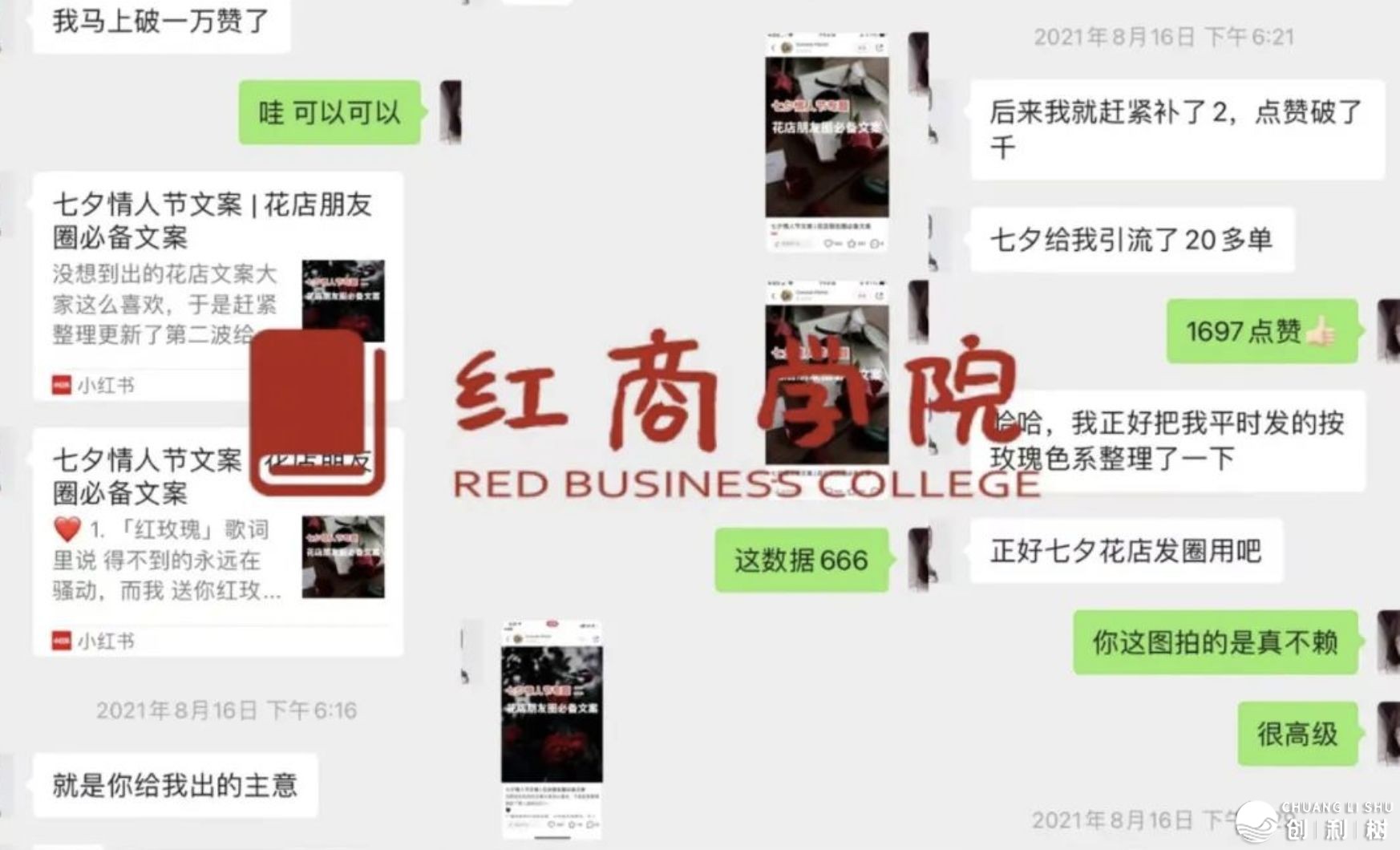 小红书如何推行，成本预算怎样样？