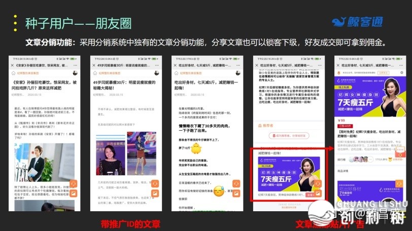 效劳好业客户6个月，拆修出了好业社群营销贸易模子（上）-19.jpg