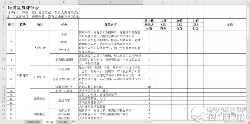 效劳好业客户6个月，拆修出了好业社群营销贸易模子（上）-25.jpg