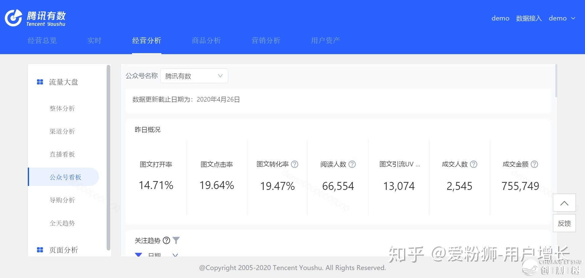 怎样借帮腾讯死态完毕公域用户增加（腾讯无数2.0深度剖析）-9.jpg
