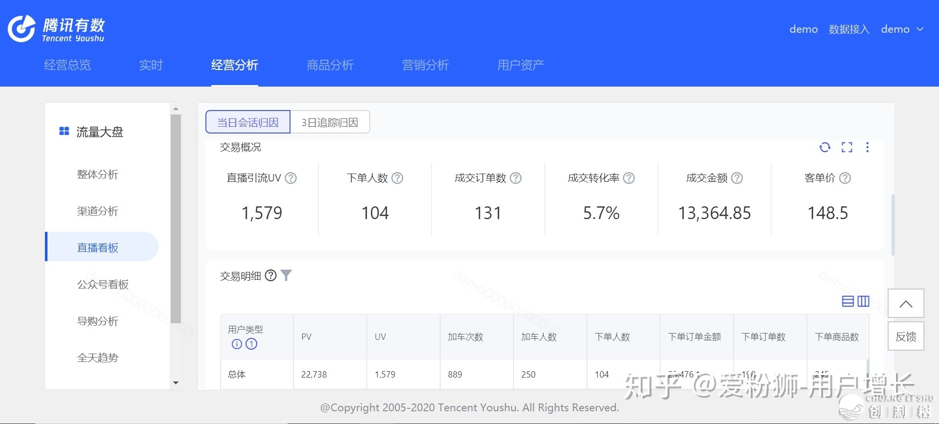 怎样借帮腾讯死态完毕公域用户增加（腾讯无数2.0深度剖析）-8.jpg