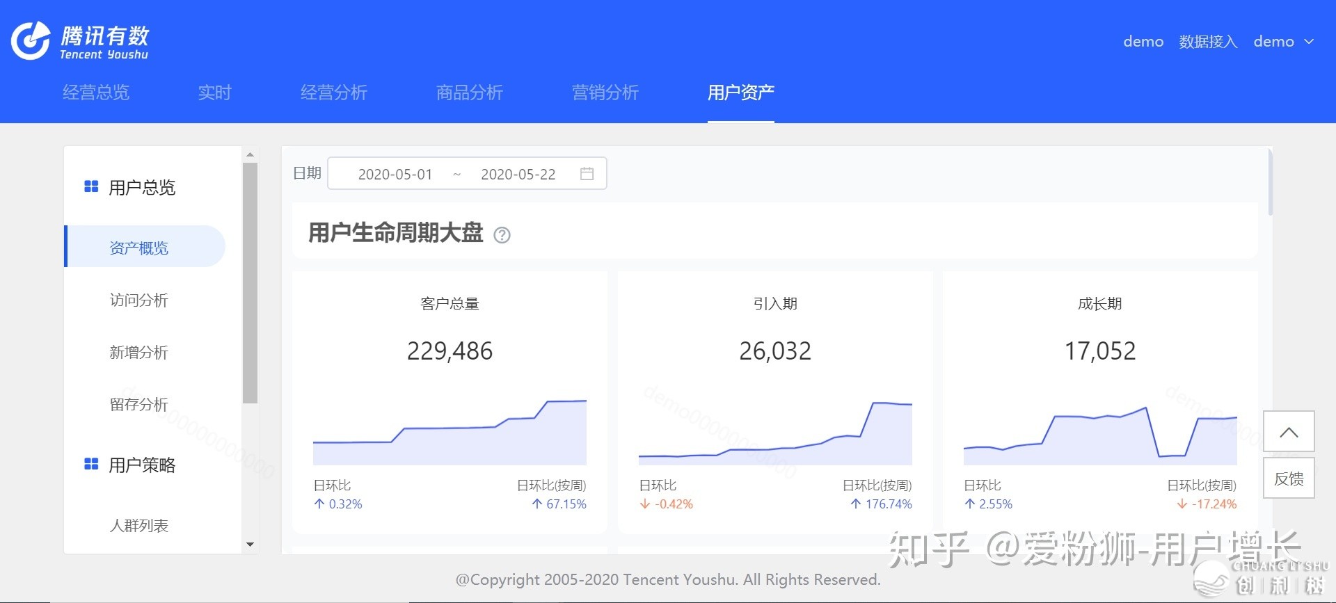 怎样借帮腾讯死态完毕公域用户增加（腾讯无数2.0深度剖析）-18.jpg