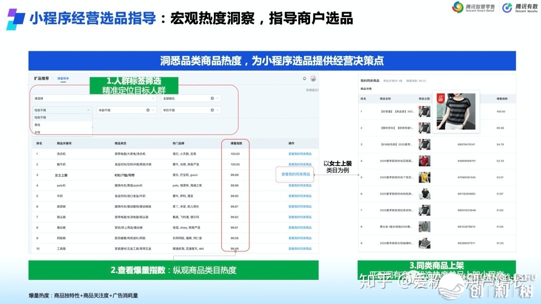 怎样借帮腾讯死态完毕公域用户增加（腾讯无数2.0深度剖析）-20.jpg
