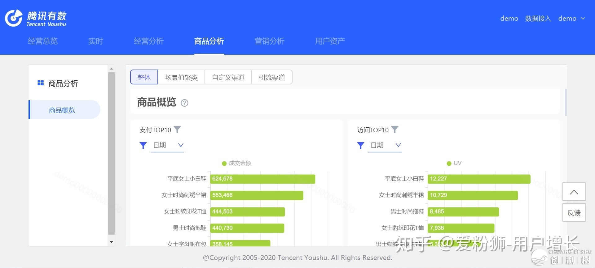 怎样借帮腾讯死态完毕公域用户增加（腾讯无数2.0深度剖析）-19.jpg
