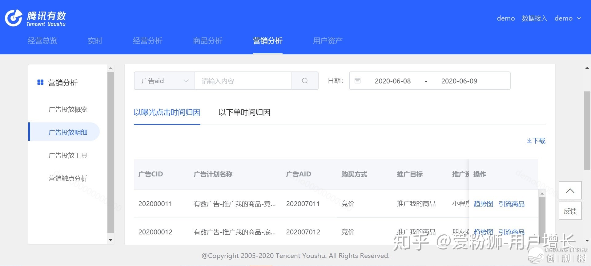 怎样借帮腾讯死态完毕公域用户增加（腾讯无数2.0深度剖析）-23.jpg