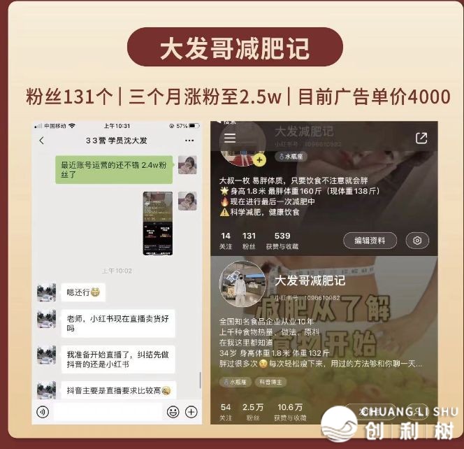 小红书运营课哪家工作室比较好？有引荐的吗？