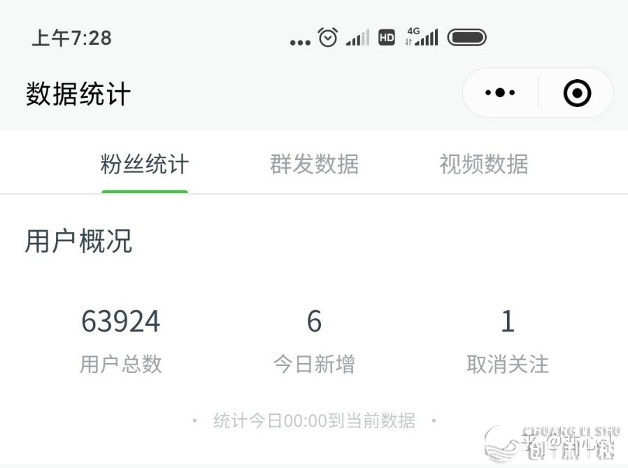 095554js1cdfsc2c3ezd13