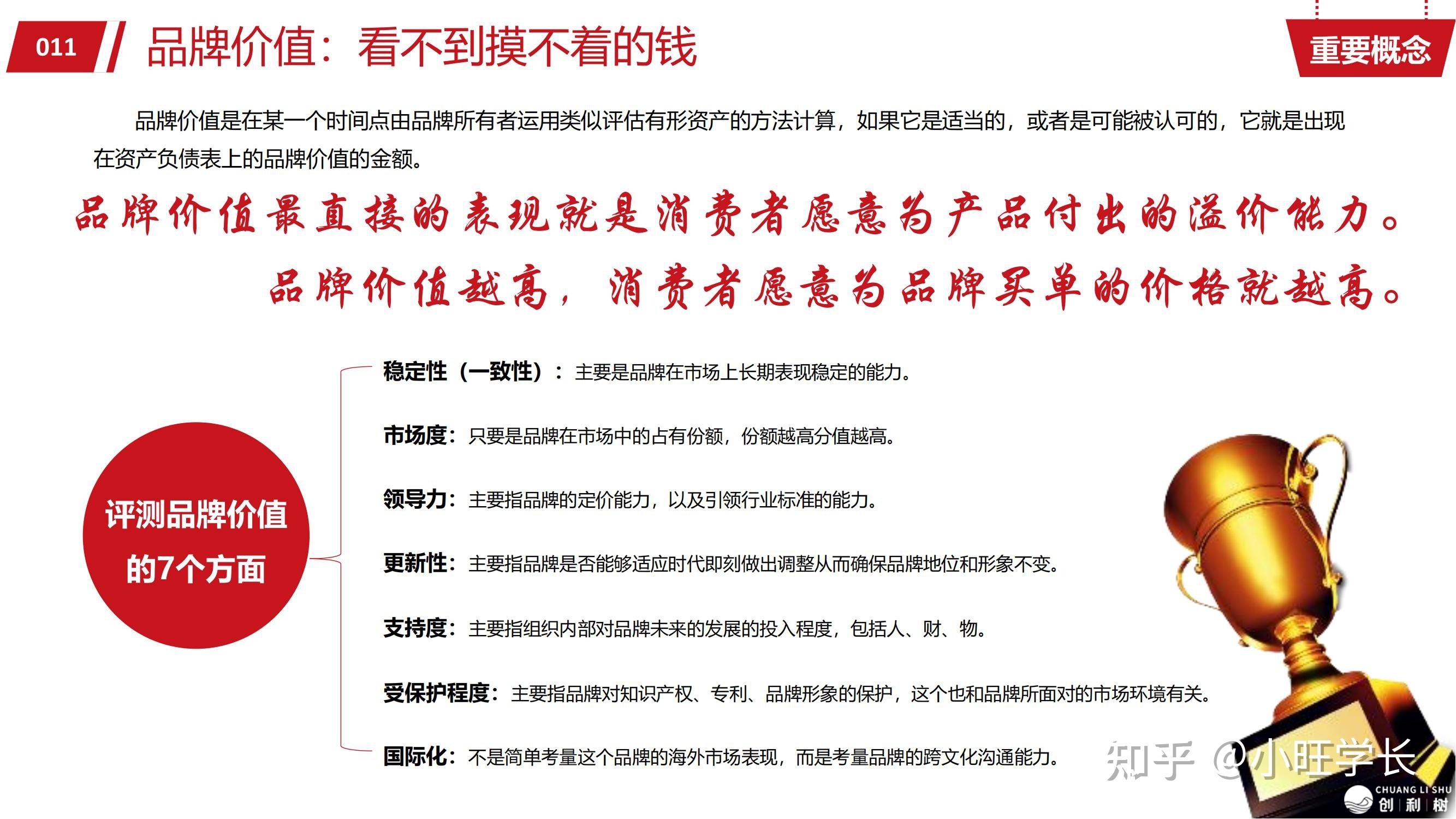 30个枢纽词汇，让您快速理解品牌营销那个止业-13.jpg