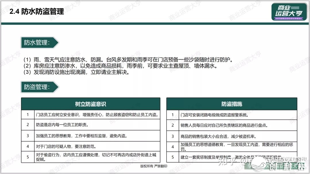 连锁门店宁静办理怎样尺度化？30页搞货PPT，请验收！-14.jpg