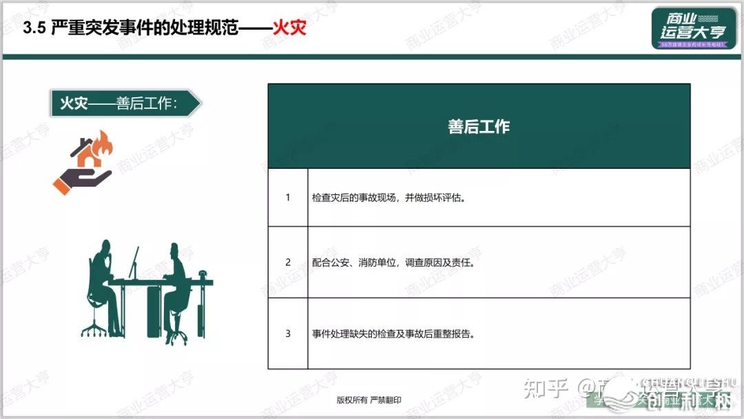连锁门店宁静办理怎样尺度化？30页搞货PPT，请验收！-23.jpg