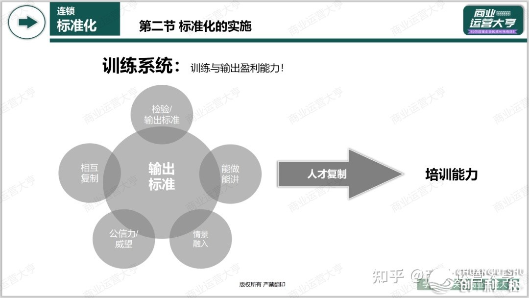 连锁获利尺度化系统建立：一野店开端，快要尺度化！-11.jpg