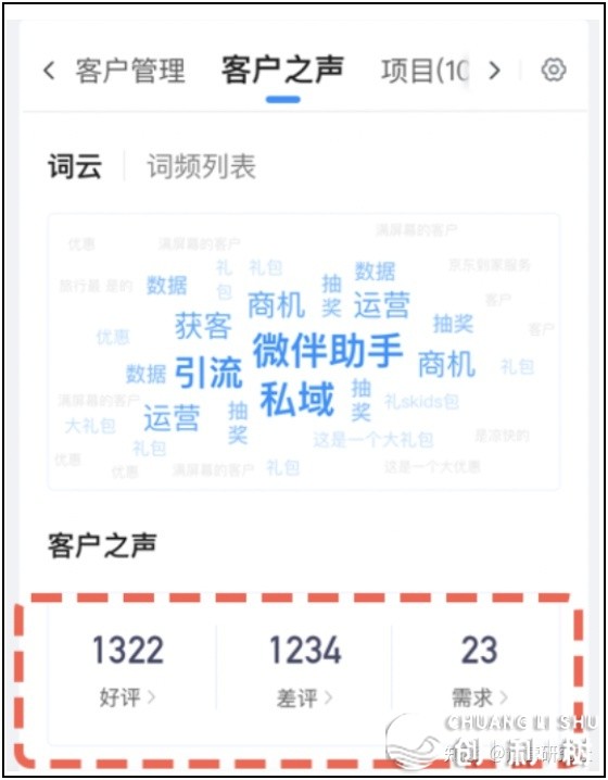 想做私域运营的方案，应该运用哪些工具比较好？目前在测试 ...