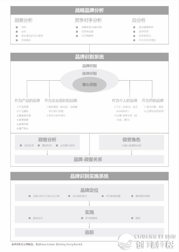 道道品牌取营销-7.jpg