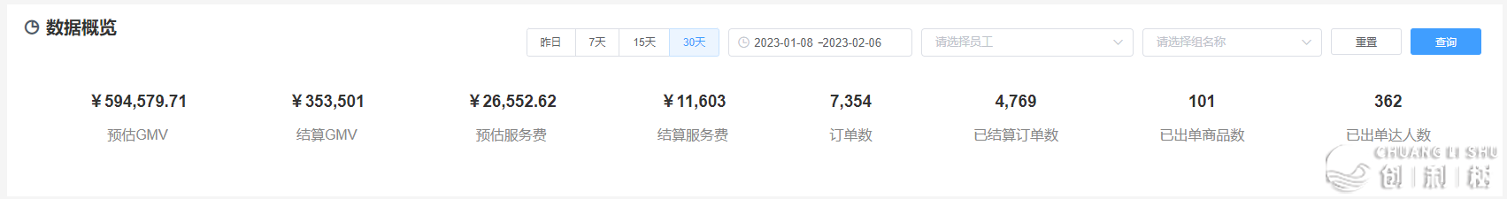 干抖音新名目一年，月进30000+-6.jpg