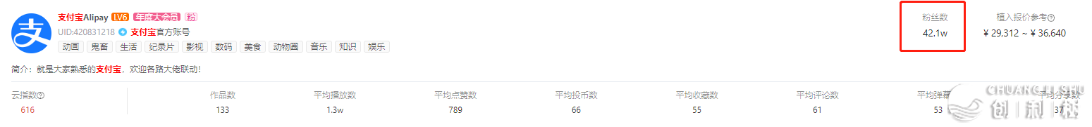 品牌圆必瞅！现在进局B站借去患上及么？-14.jpg
