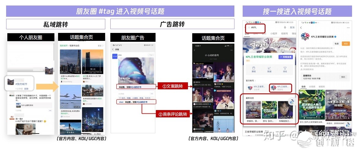 微信视频号怎样把粉丝做起来？