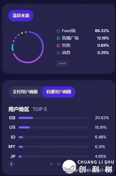 亚马逊店肆被启?TK流质戴您顺袭!-21.jpg