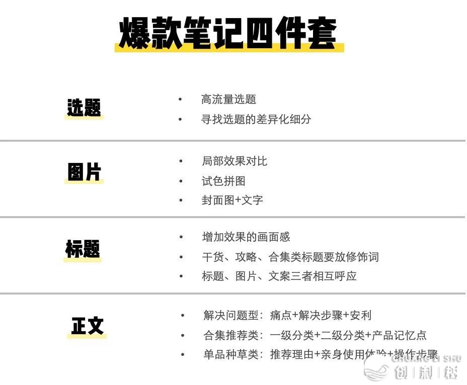怎样颠末小白书籍精确引流获客？钻研1000+小白书籍好妆后，尔 ...-18.jpg