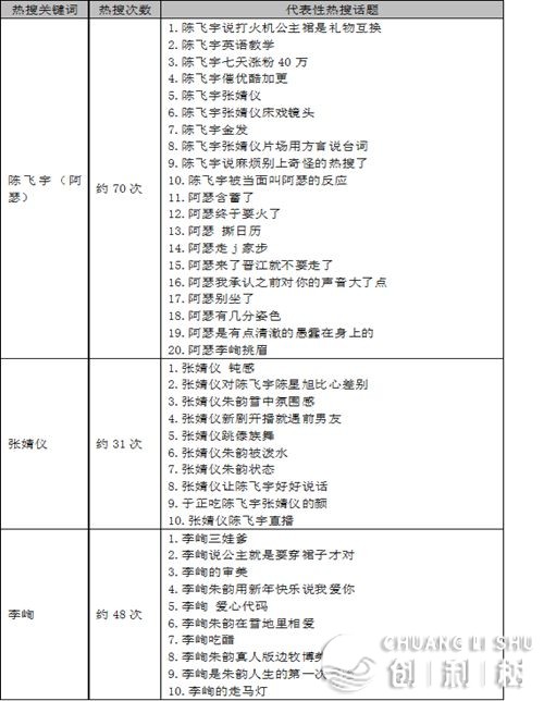 陈飞宇正在塌一种很新的房-52.jpg