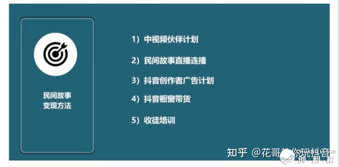 中望频同伴方案，民间小说新弄法-7.jpg