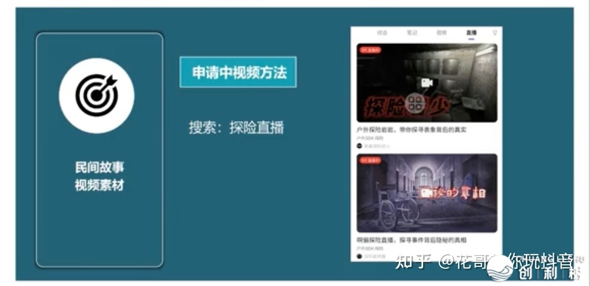 中望频同伴方案，民间小说新弄法-6.jpg