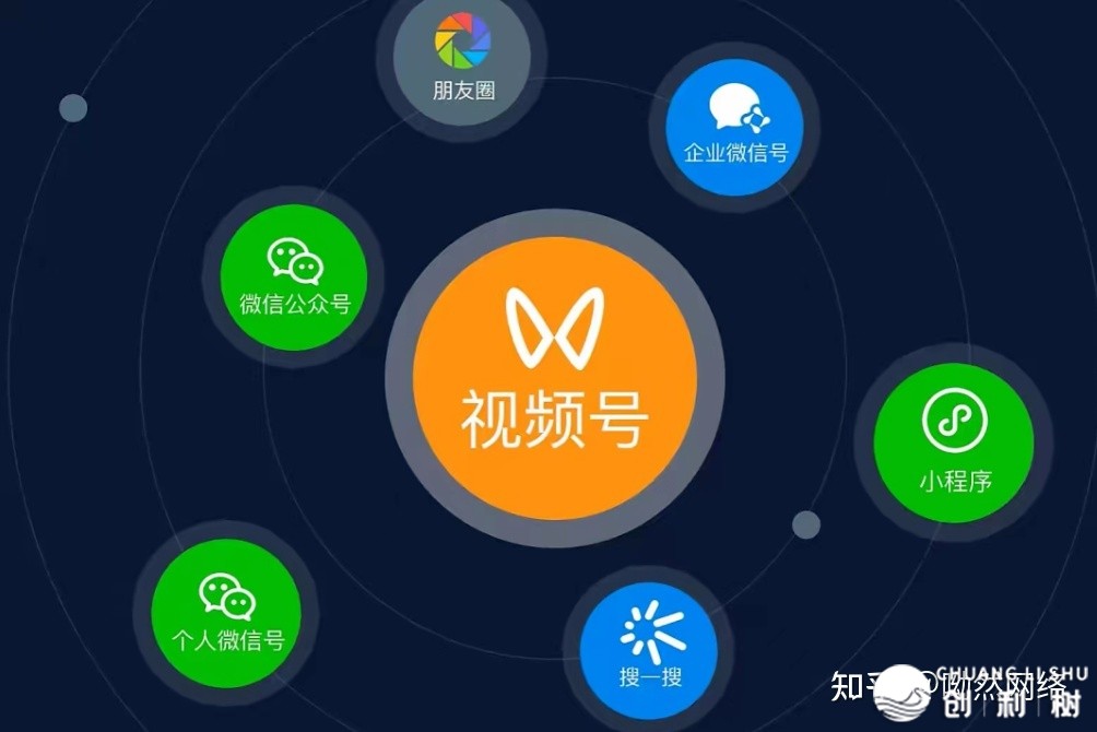 望频号戴货名目，轻快赚了40000元，保母级学程-4.jpg