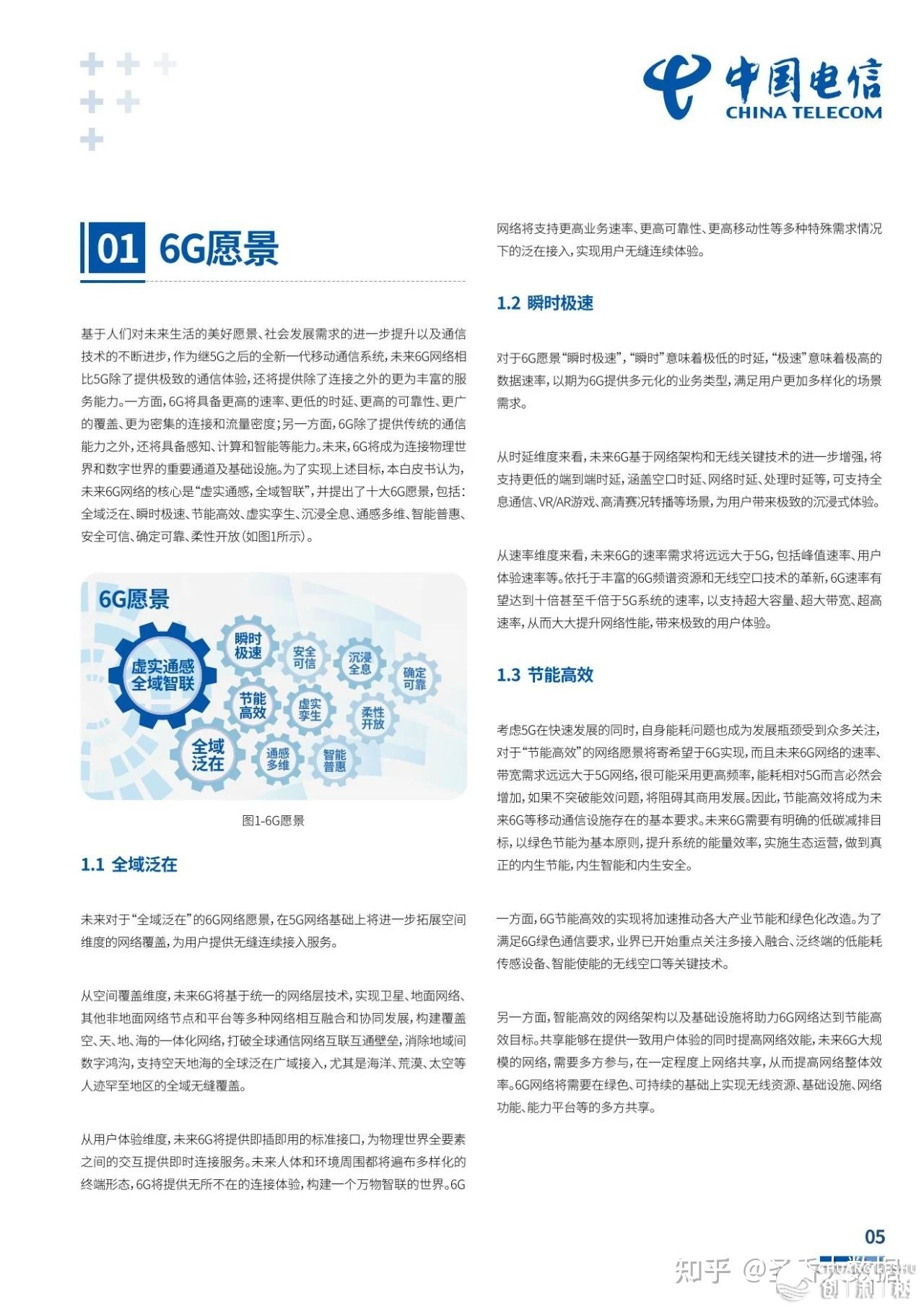 62页|6G愿景取手艺利剑皮书籍（附下载）-6.jpg