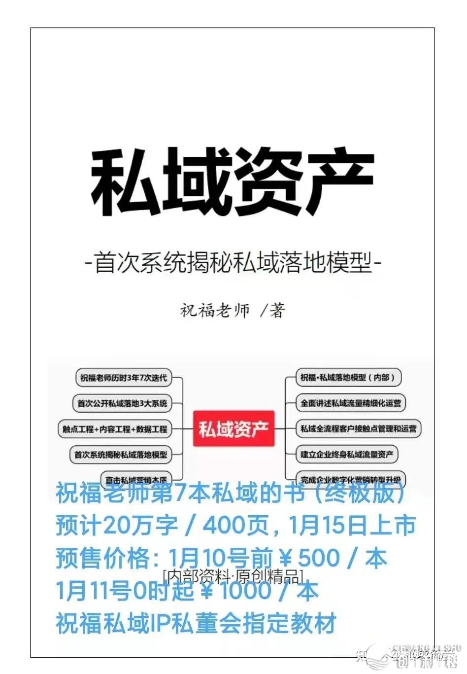 当下各行业能否还需求私域流量平台运营？