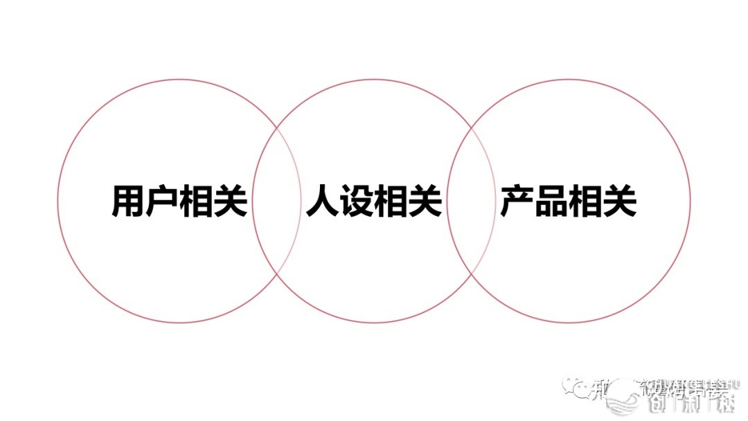 当下各行业能否还需求私域流量平台运营？
