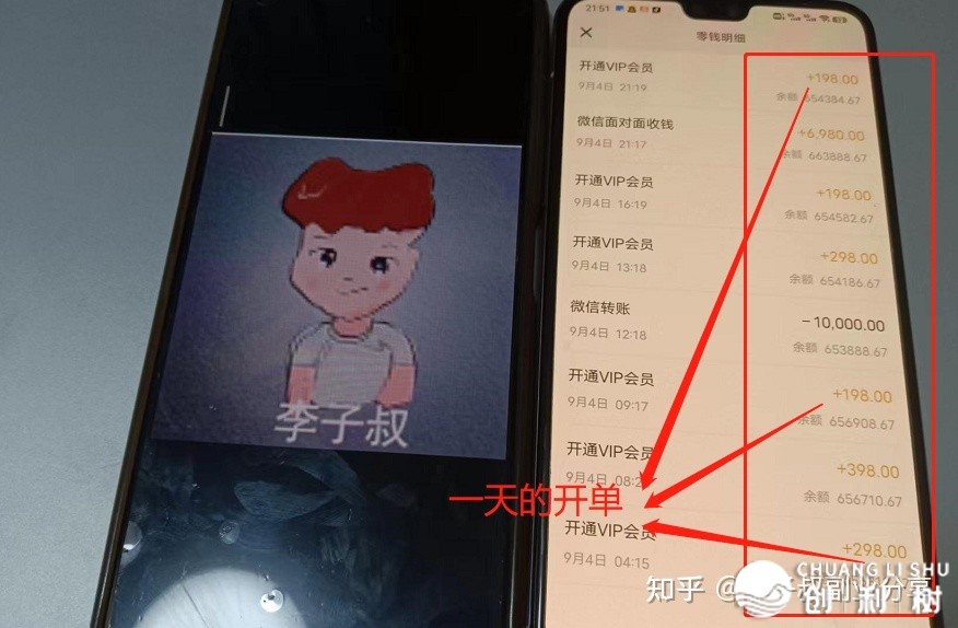 如何对待私域流量？