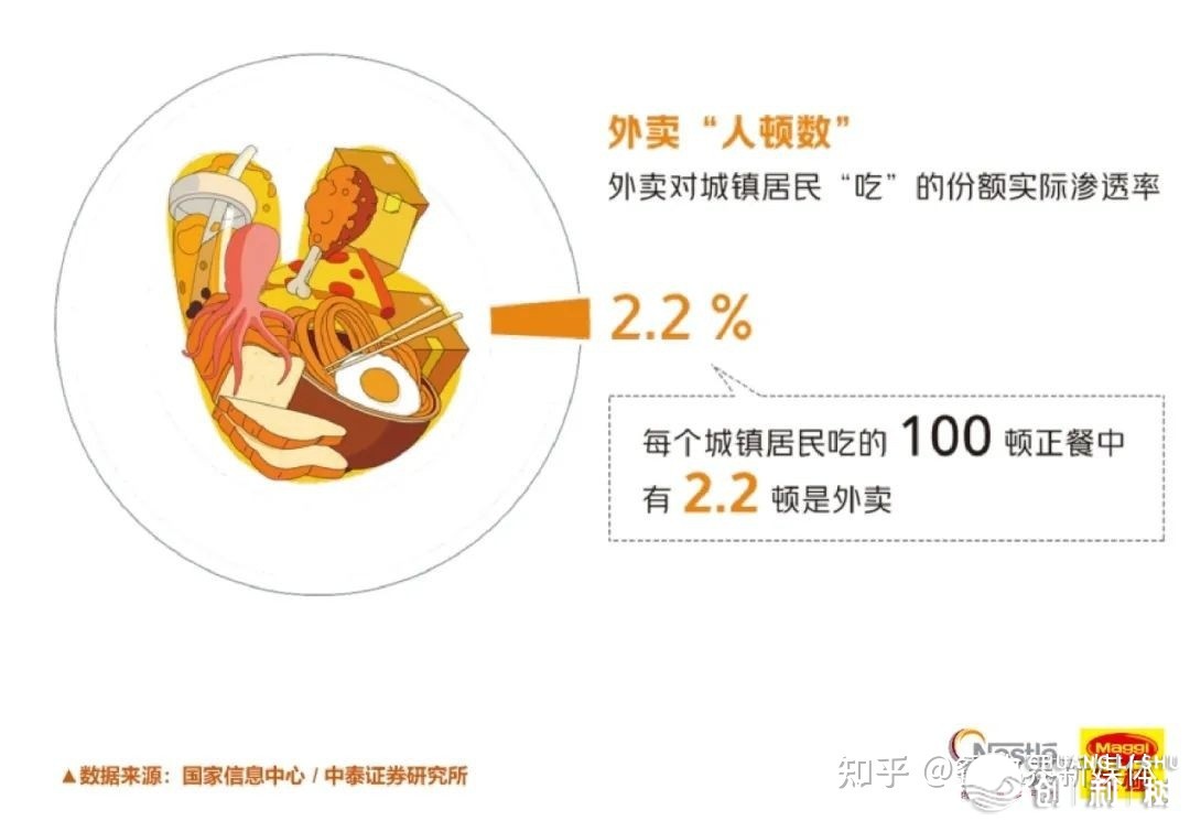 2023华夏中式餐饮利剑皮书籍｜陈述-9.jpg