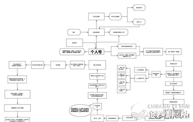 112057umlglg9g9mlmlmlh