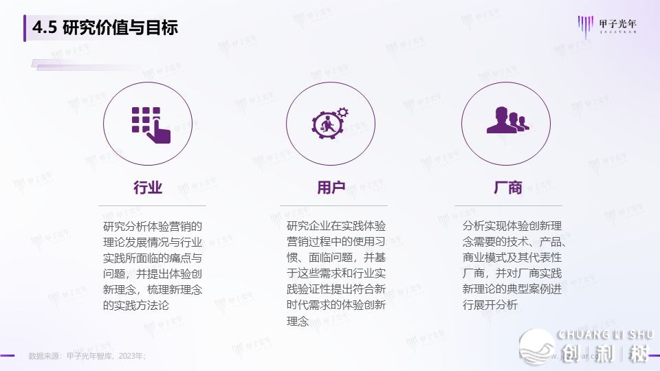 web3.0 营销方式有哪些特点？