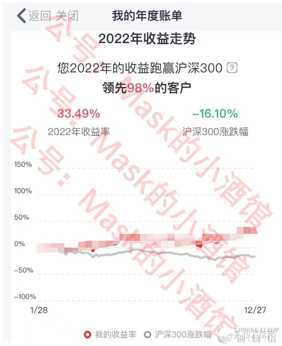 2023年炒股的话，哪些板块值得关注？