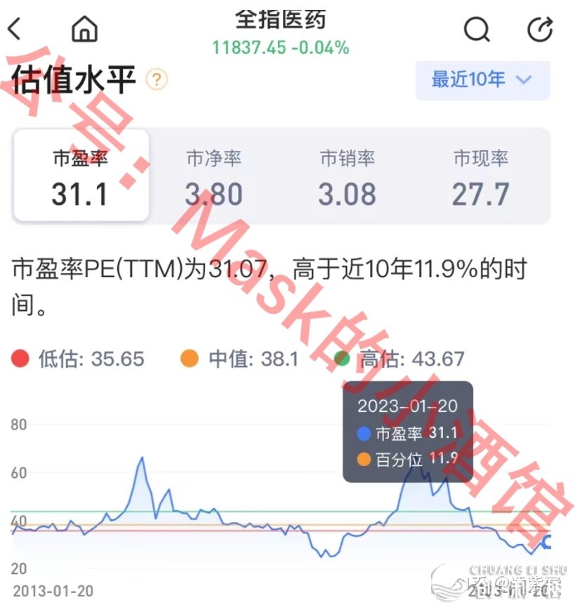 2023年炒股的话，哪些板块值得关注？